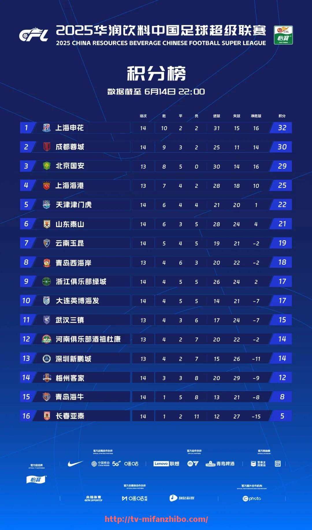 秘饭直播-德甲球队中有哪些是近年来快速崛起并受到广泛关注的强队？（德甲老牌强队）